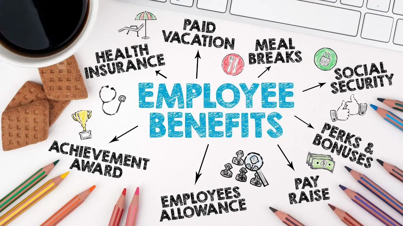 Employment Benefits In South Africa-Job Sharing